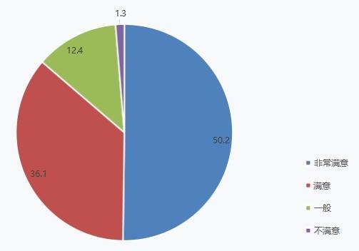 展后报告|2024中国（南京） 国际科教技术及装备博览会