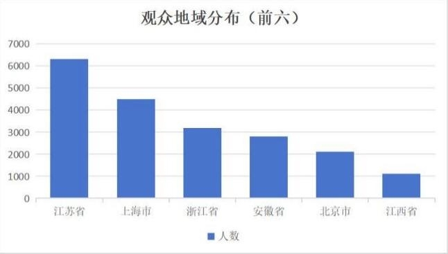 展后报告|2024中国（南京） 国际科教技术及装备博览会