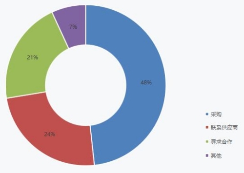 展后报告|2024中国（南京） 国际科教技术及装备博览会