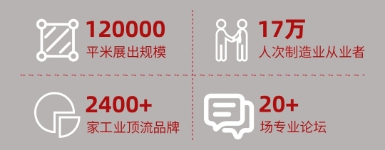 反响强烈！聚焦海内外两大市场，7月青岛工业自动化展，下好产业布局“先手棋”