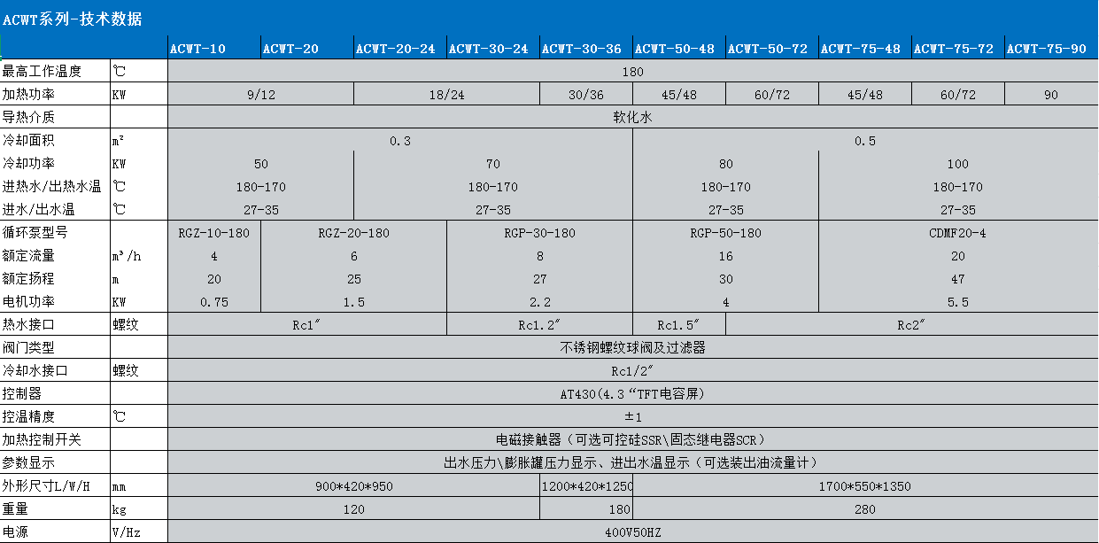 180摄氏度ACWT系列水温机