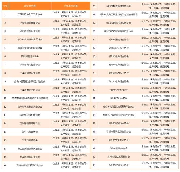IOTE上海物联网展将4月举办，汇聚全球领先技术，共绘未来智慧蓝图！