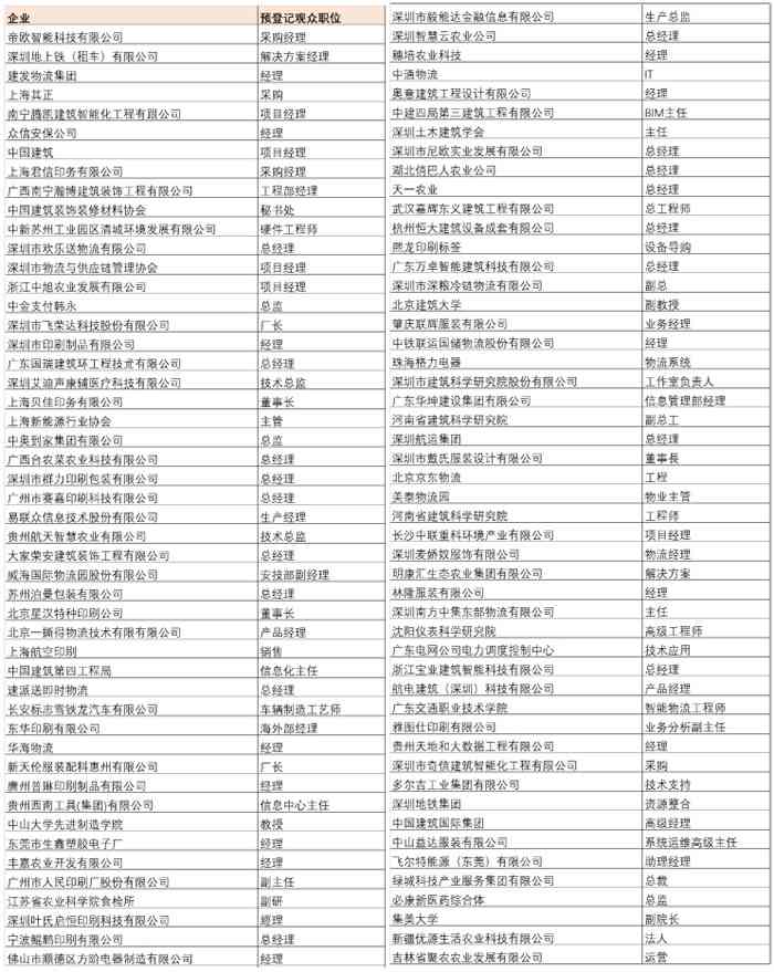 IOTE上海物联网展将4月举办，汇聚全球领先技术，共绘未来智慧蓝图！