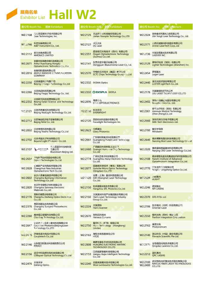 收藏！第十八届慕尼黑上海光博会展商名单
