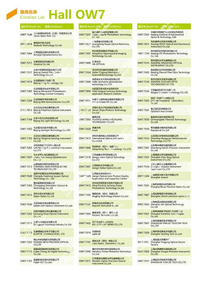 收藏！第十八届慕尼黑上海光博会展商名单