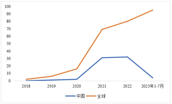 CITE2024开展倒计时 等你来看大模型、芯片、机器人、智能驾驶……