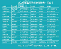 一切为了您的“订单”！金诺2025·第2届合肥国际机床展火力全开