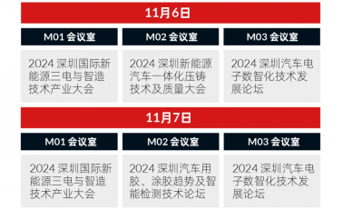 数字驱动工业，智能赋能制造 AMTS & AHTE SOUTH CHINA 2024同期会议全公开！