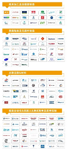 慕尼黑华南电子生产设备展【完整版论坛议程】公布！点开有惊喜~