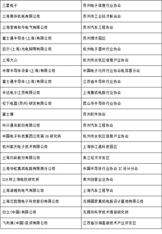 倒计时|热门展区、创新论坛、高端买家，11月邀您共聚104届中国电子展