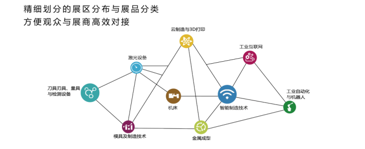 招商盛启！2025第13届常州工业装备博览会诚邀全球合作伙伴