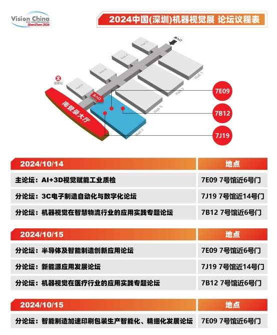VisionChina2024（深圳）七大议题引领视觉技术跨界融合，部分论坛议程抢先看！