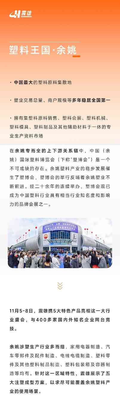 为「塑料王国」赋新机！震雄亮相2024中国（余姚）国际塑料博览会