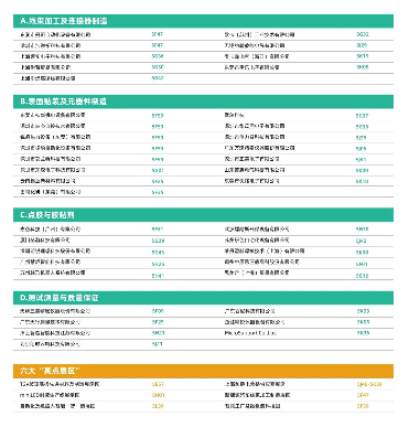 To所有观众：慕尼黑华南电子生产设备展“逛展嘉年华”福利来袭！