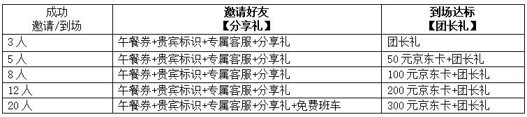 慕尼黑华南激光展参观预登记送好礼！
