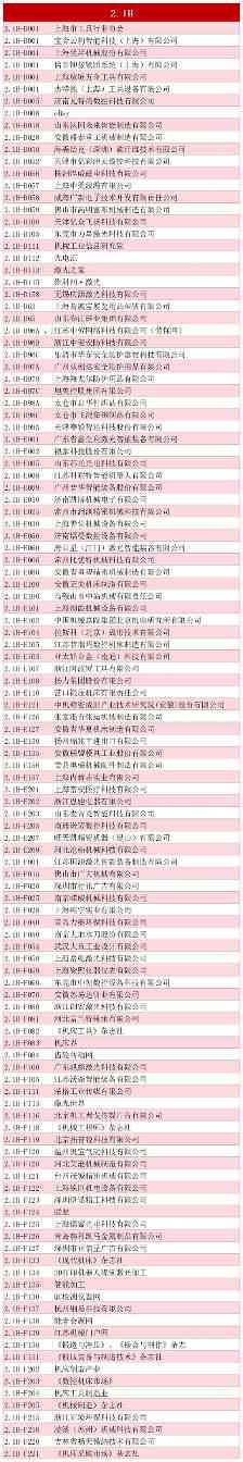 @所有观众：收好这份逛展宝典！2024中国工博会数控机床与金属加工展展位图和展商名录首发！