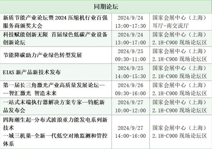 中国工博会节能与工业配套展 | 展商名录、现场论坛预告抢先看 中国工博会节能与工业配套展 | 展商名录、现场论坛预告抢先看