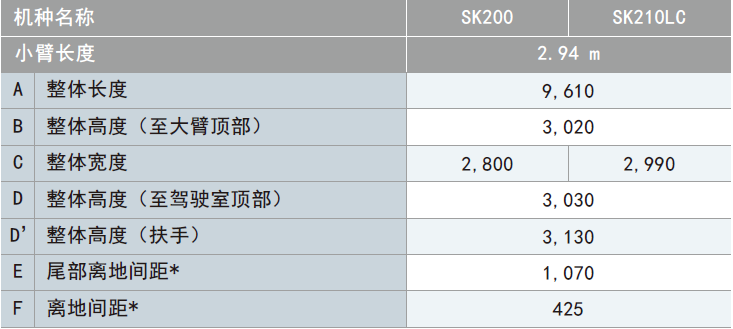 SK210LC-12