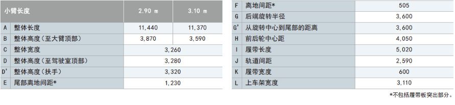 SK390LC-12