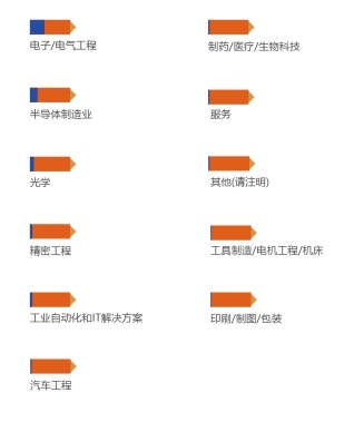 中国（上海）机器视觉展VisionChina2024观众预登记进行中！