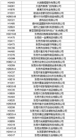 抢先看2024 aisa最新展商名录发布，5.28-30上海虹桥见