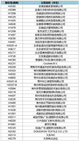 抢先看2024 aisa最新展商名录发布，5.28-30上海虹桥见