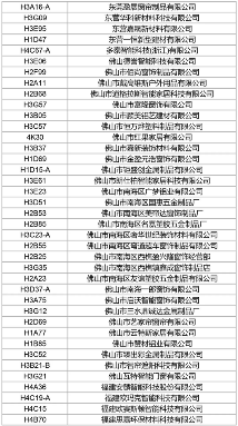 抢先看2024 aisa最新展商名录发布，5.28-30上海虹桥见