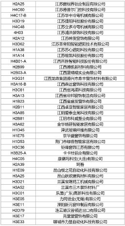 抢先看2024 aisa最新展商名录发布，5.28-30上海虹桥见