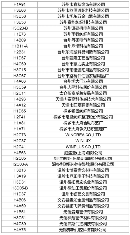 抢先看2024 aisa最新展商名录发布，5.28-30上海虹桥见