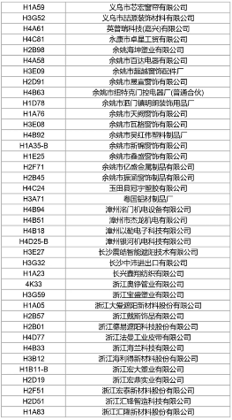 抢先看2024 aisa最新展商名录发布，5.28-30上海虹桥见