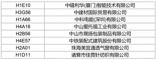 抢先看2024 aisa最新展商名录发布，5.28-30上海虹桥见