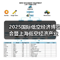 2025国际低空经济博览会暨上海低空经济产业创新大会在上海开幕