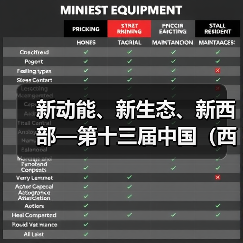 新动能、新生态、新西部—第十三届中国（西部）电子信息博览会隆重开幕