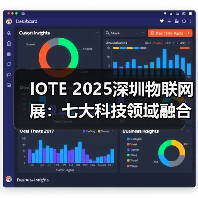 IOTE 2025深圳物联网展：七大科技领域融合，重塑AIoT产业生态