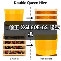 徐工 XGL80E-6S 起重机